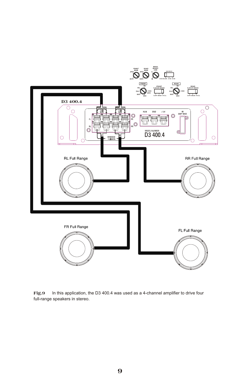 Diamond Audio Technology D3 Series User Manual | Page 9 / 16