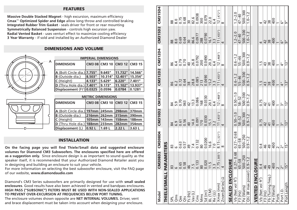 Diamond Audio Technology CM3 08D4 User Manual | Page 2 / 2