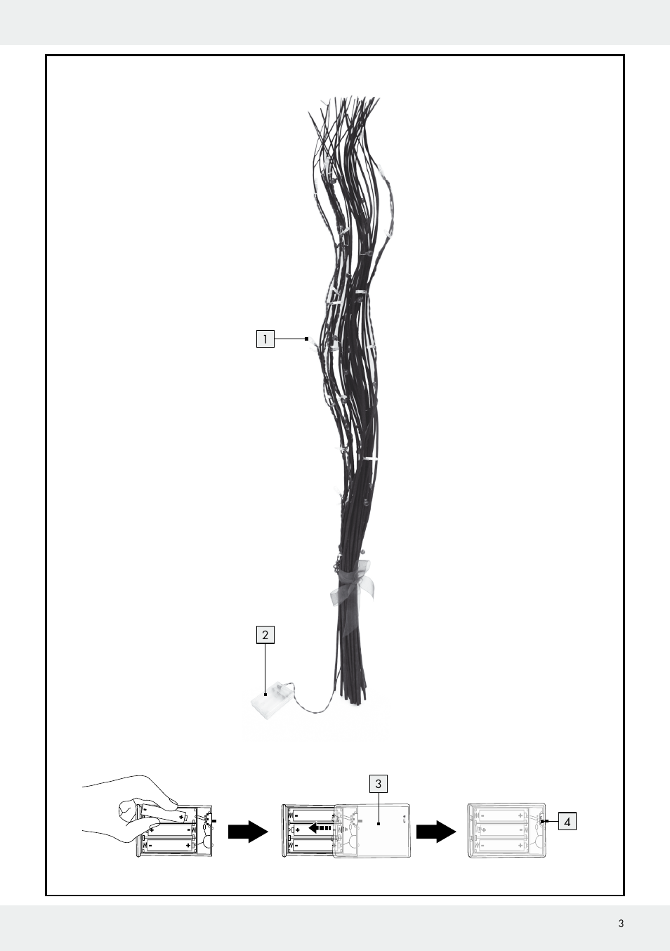 Melinera Z30906A/Z30906B/Z30906C User Manual | Page 3 / 26