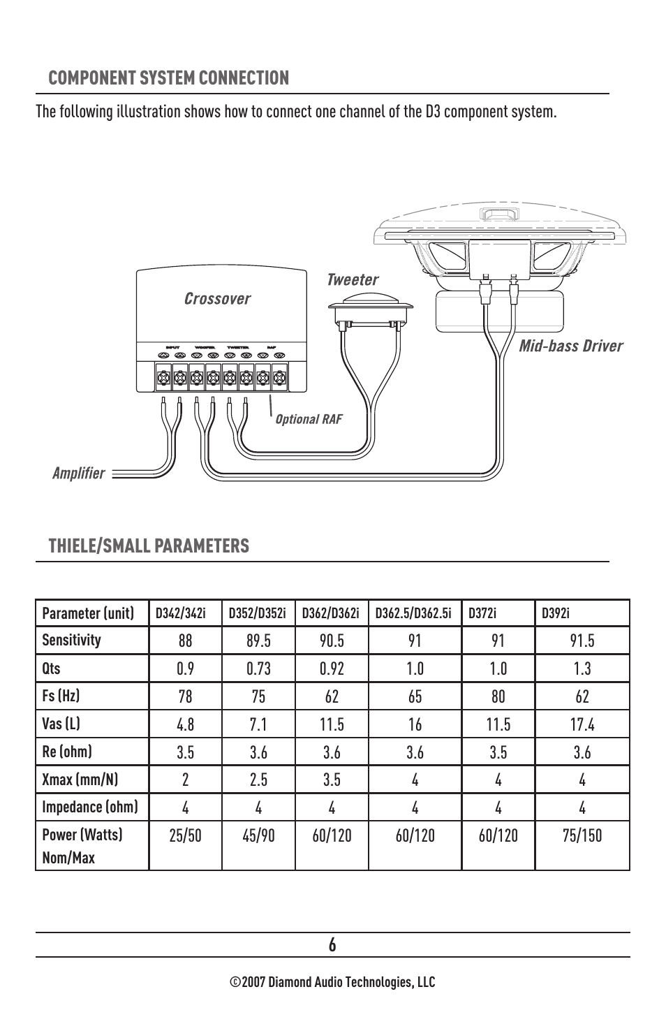 Diamond D342 User Manual | Page 6 / 8