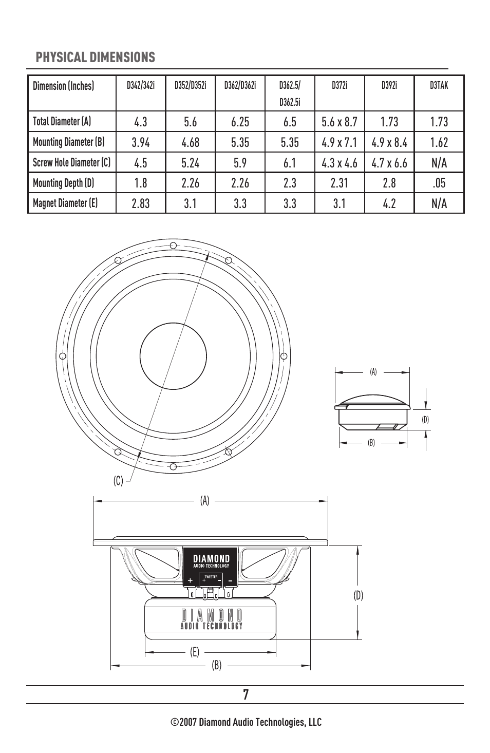 Diamond D342 User Manual | Page 7 / 8