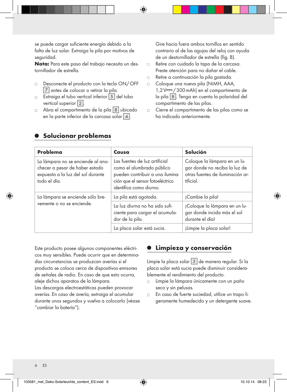 Solucionar problemas, Limpieza y conservación | Melinera 103581-14-0х User Manual | Page 6 / 20