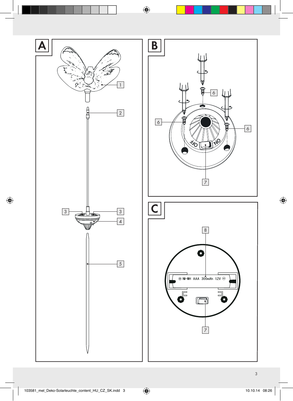 Melinera 103581-14-0х User Manual | Page 3 / 24