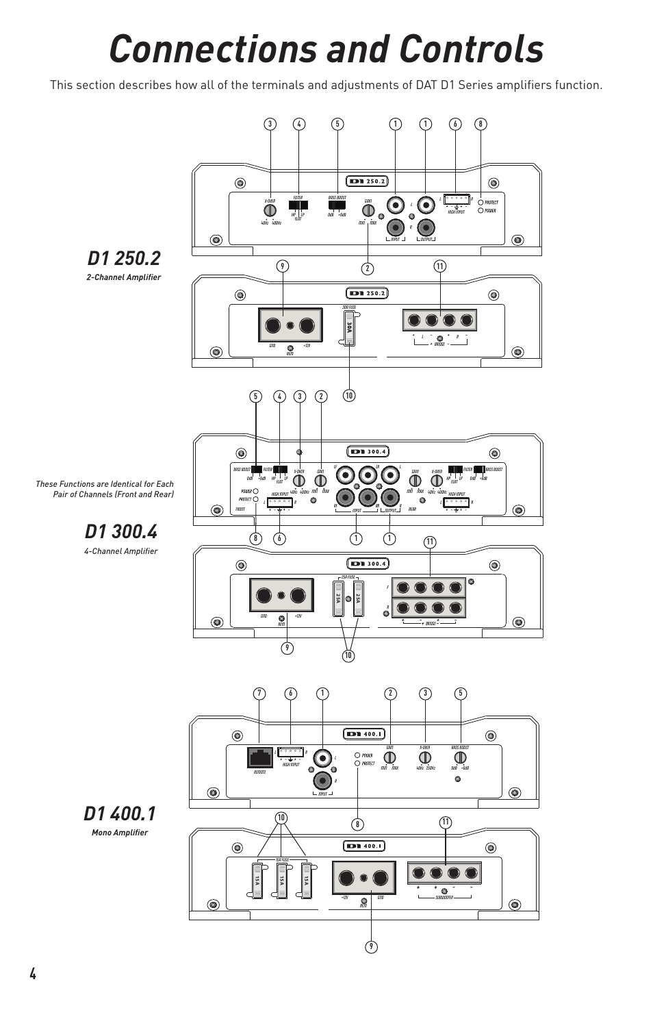 Connections and controls, Primex 3pt 10˚ slant .3 pt line | Diamond Audio Technology D1 300.4 User Manual | Page 4 / 12