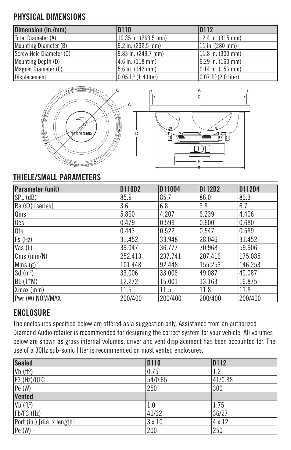 Diamond Audio Technology D112 User Manual | Page 3 / 4