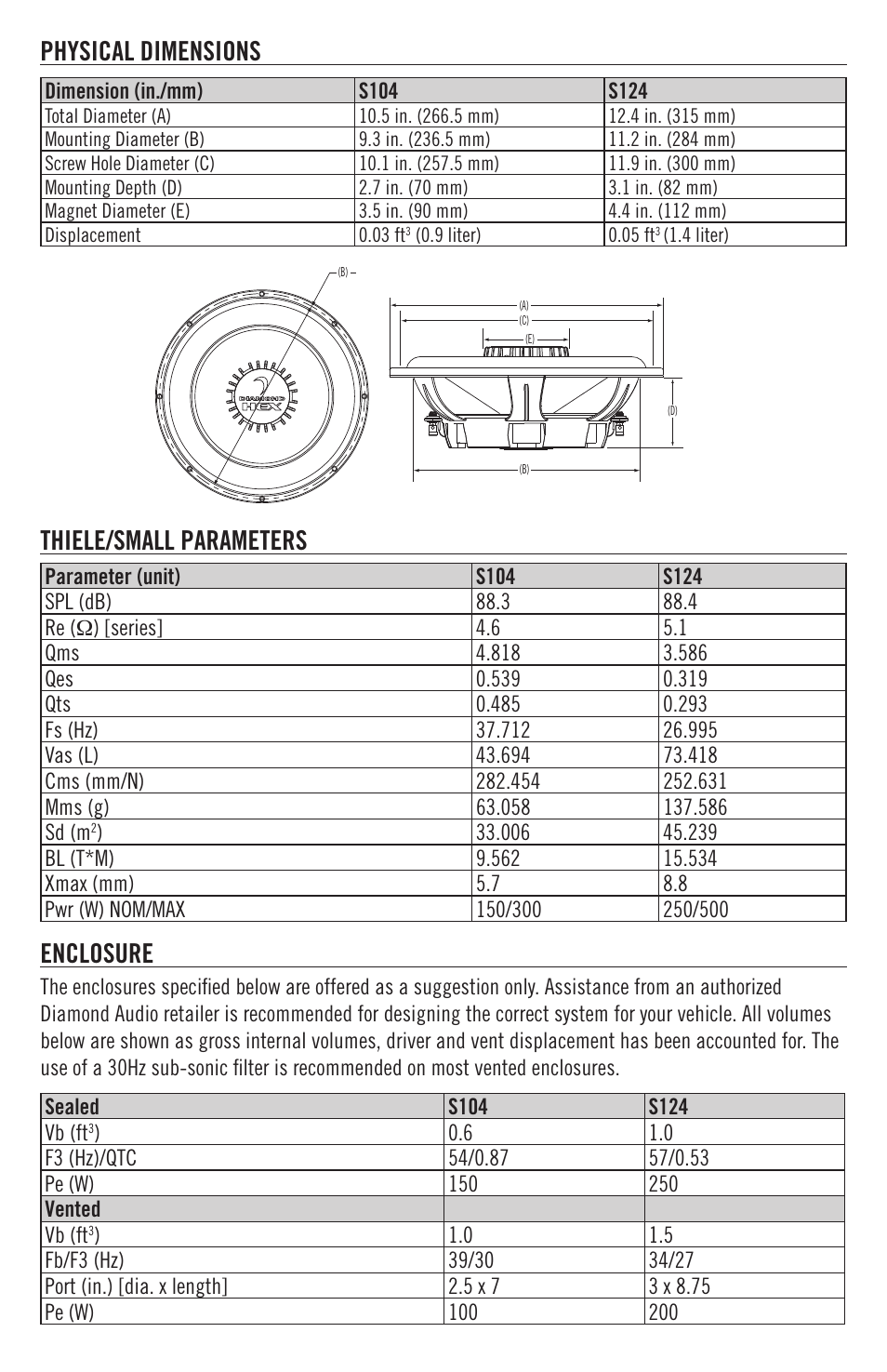 Diamond Audio Technology S104 User Manual | Page 3 / 4