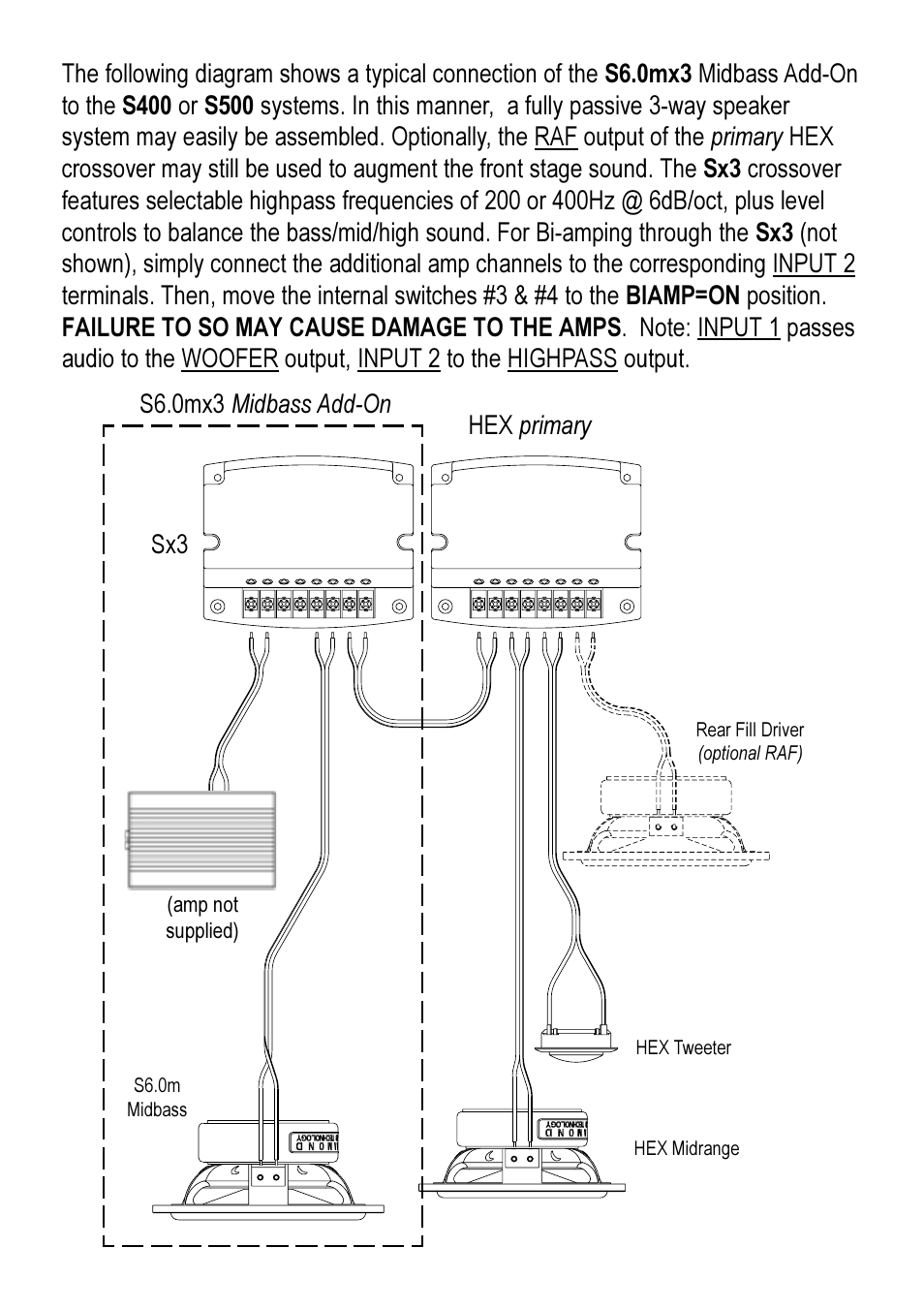 Sx3 hex primary s6.0mx3 midbass add-on, Amp not supplied) | Diamond Audio Technology S6.0MX3 User Manual | Page 2 / 4