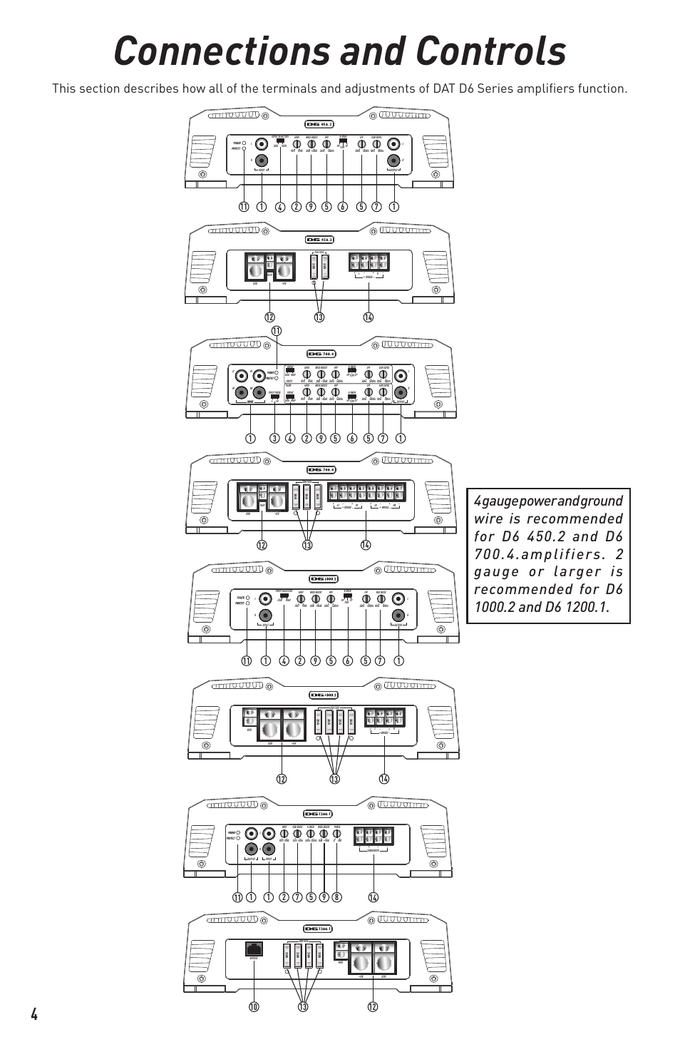 Connections and controls | Diamond Audio Technology D6 1200.1 User Manual | Page 4 / 12