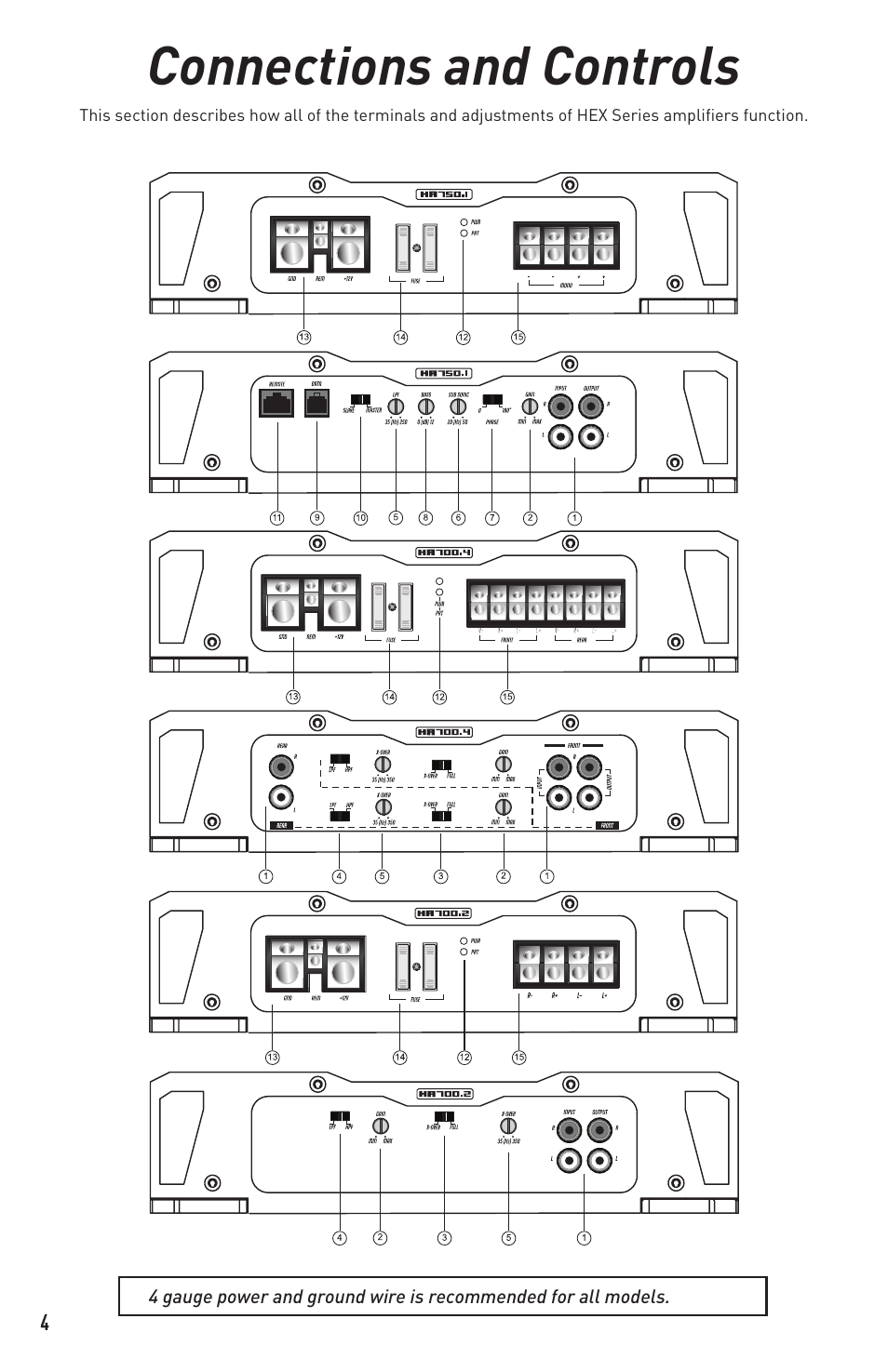 Connections and controls | Diamond Audio Technology HA 700.2 User Manual | Page 4 / 12