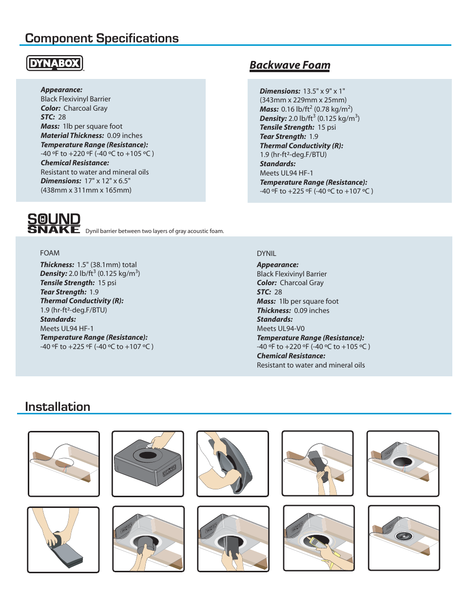 Component specifications installation, Backwave foam | Dynamat DynaBox 2044 User Manual | Page 2 / 2