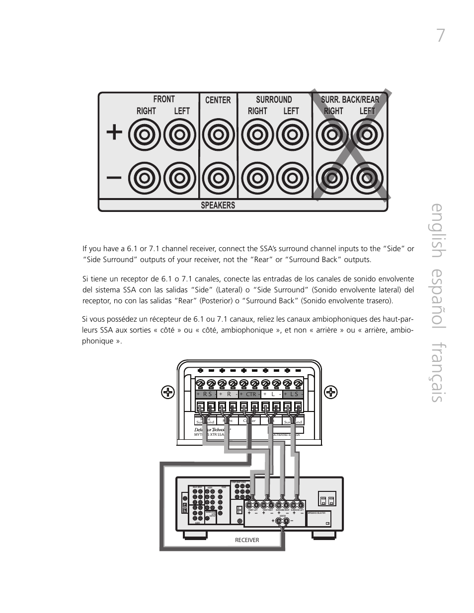 English français español, Speakers front right | Definitive Technology MYTHOS XTR-SSA5 User Manual | Page 7 / 16