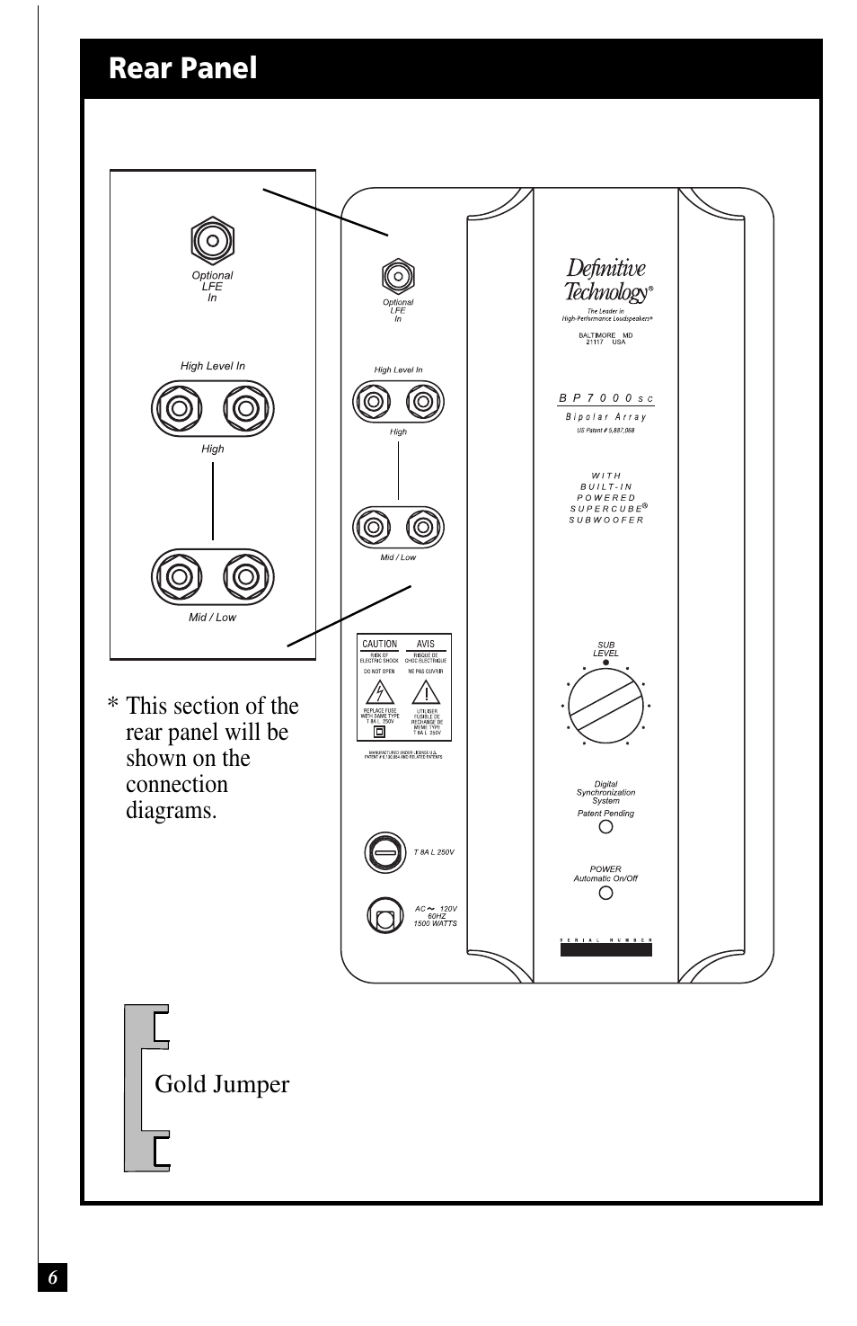 Rear panel | Definitive Technology BP7001SC User Manual | Page 6 / 15