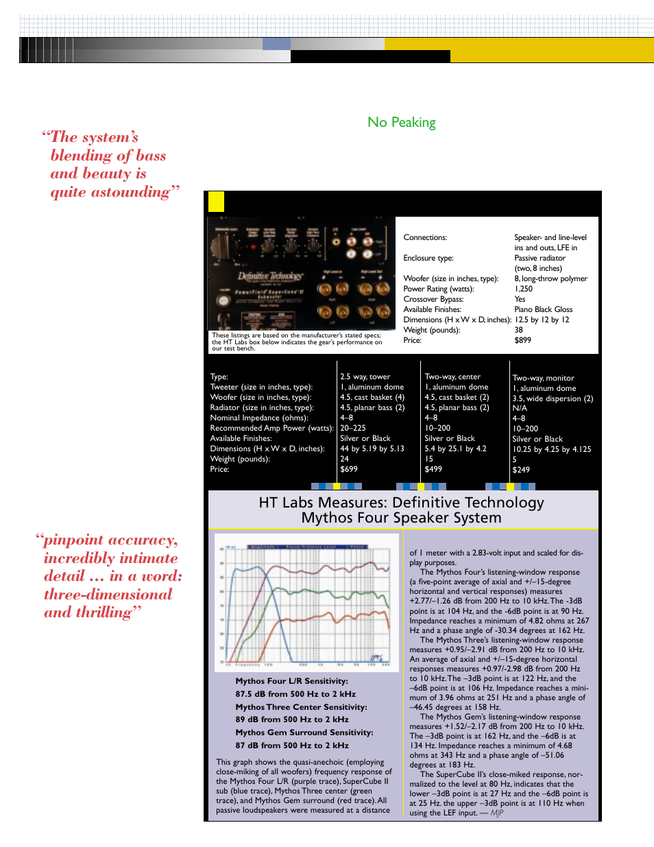 No peaking, At a glance | Definitive Technology HT1004 User Manual | Page 2 / 4
