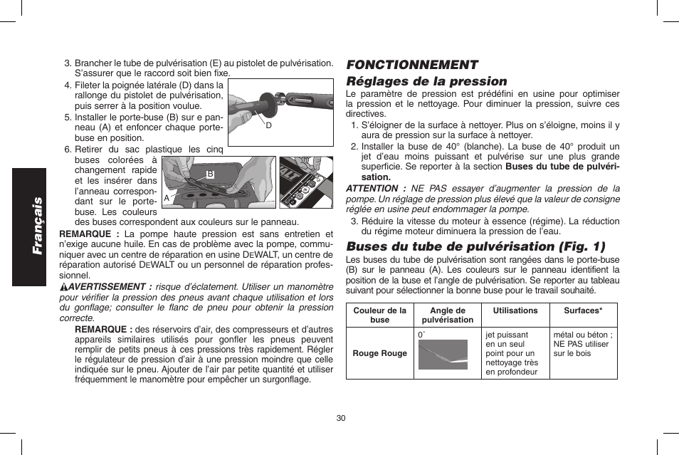 Français, Fonctionnement réglages de la pression, Buses du tube de pulvérisation (fig. 1) | DeWalt DPD3100 User Manual | Page 30 / 68