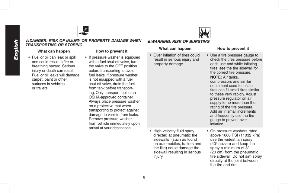 English | DeWalt DPD3100 User Manual | Page 8 / 68
