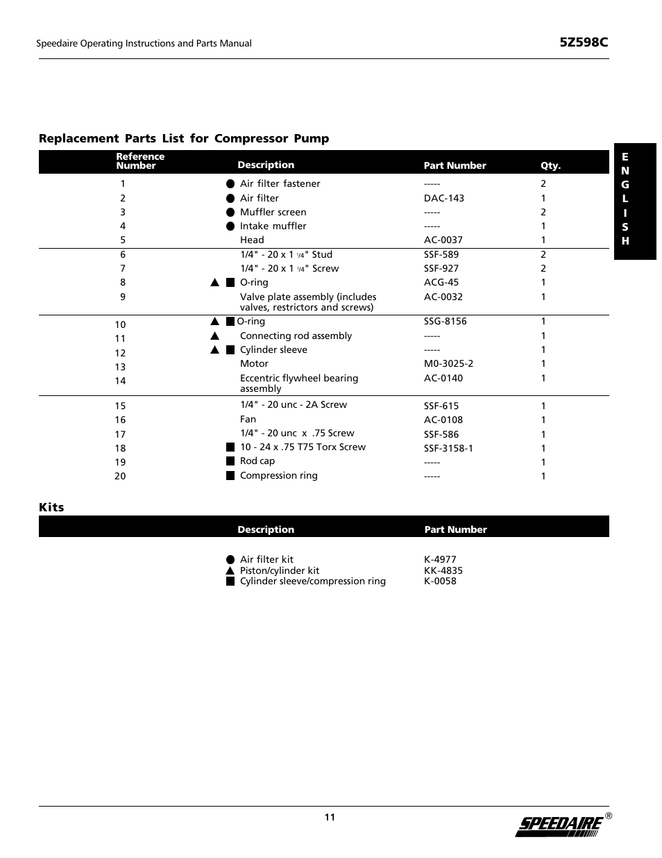 5z598c | Speedaire 5Z598C User Manual | Page 11 / 12