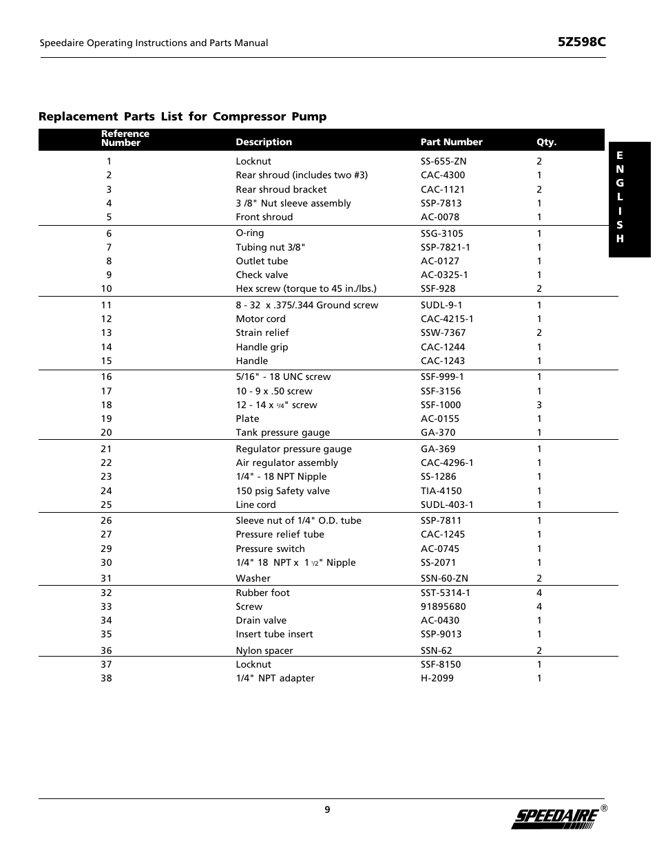5z598c | Speedaire 5Z598C User Manual | Page 9 / 12
