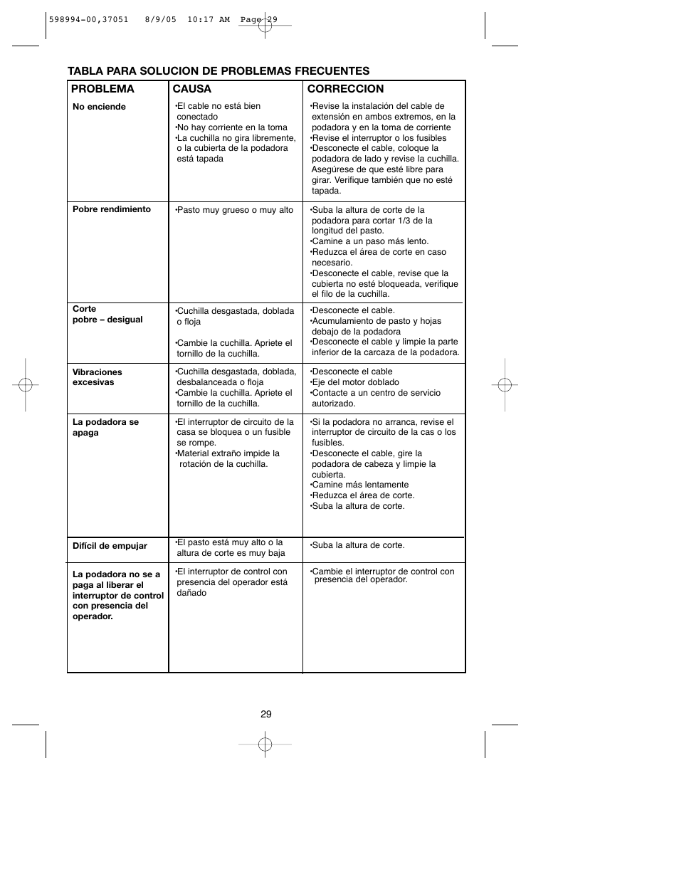 Craftsman 900.370510 User Manual | Page 29 / 33