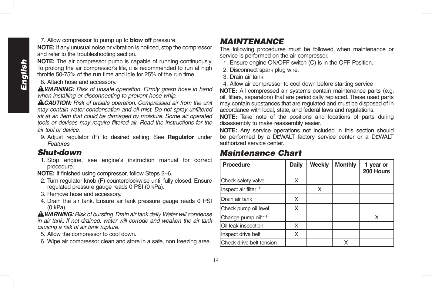 English, Shut-down, Maintenance | Maintenance chart | DeWalt D55273 User Manual | Page 14 / 80