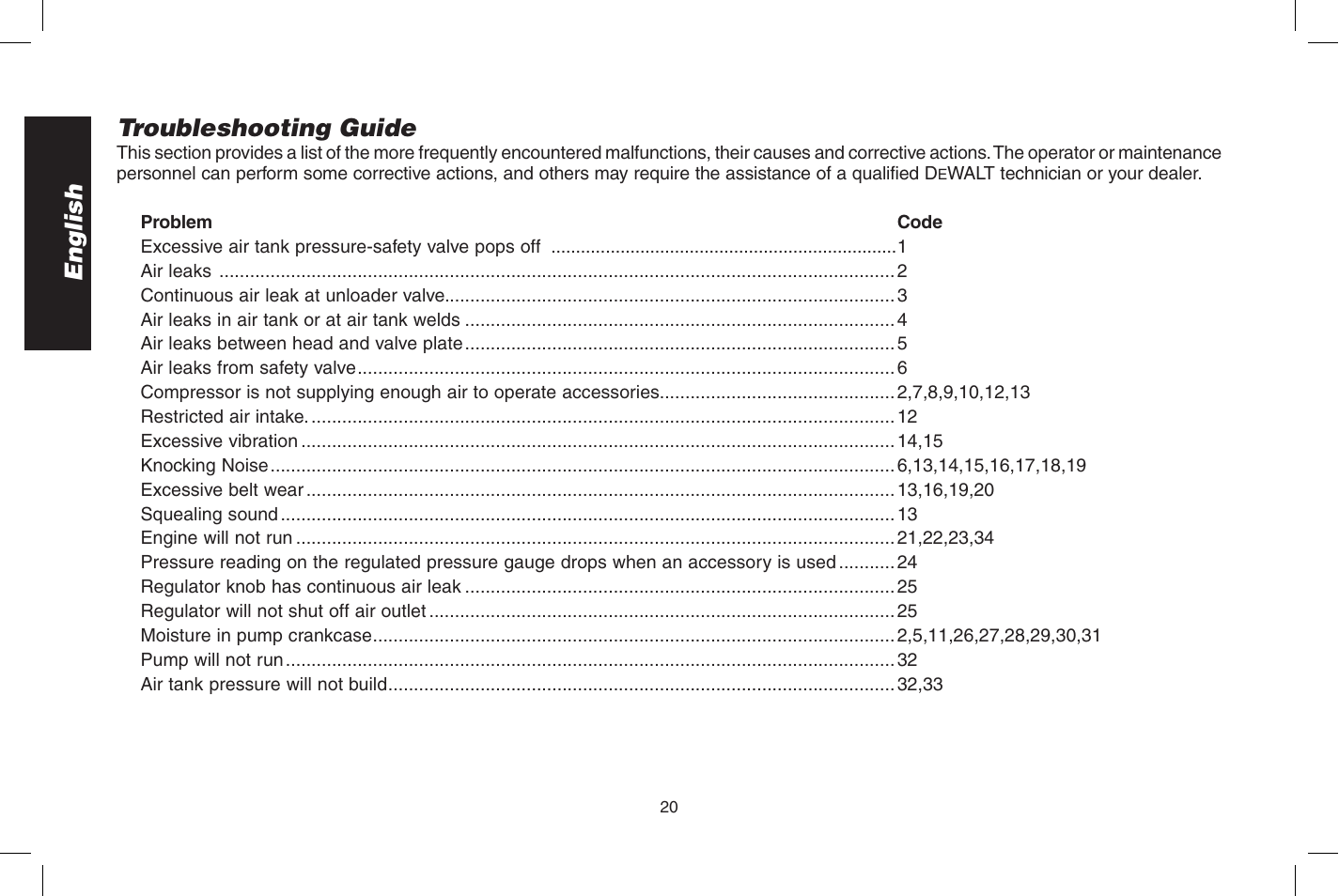 English troubleshooting guide | DeWalt D55273 User Manual | Page 20 / 80