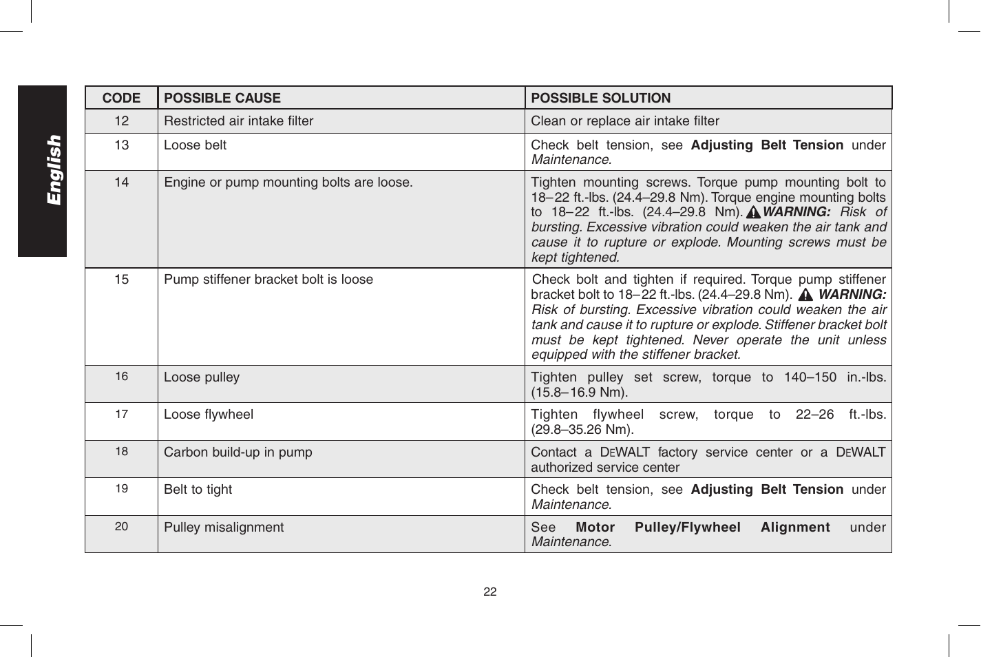 English | DeWalt D55273 User Manual | Page 22 / 80