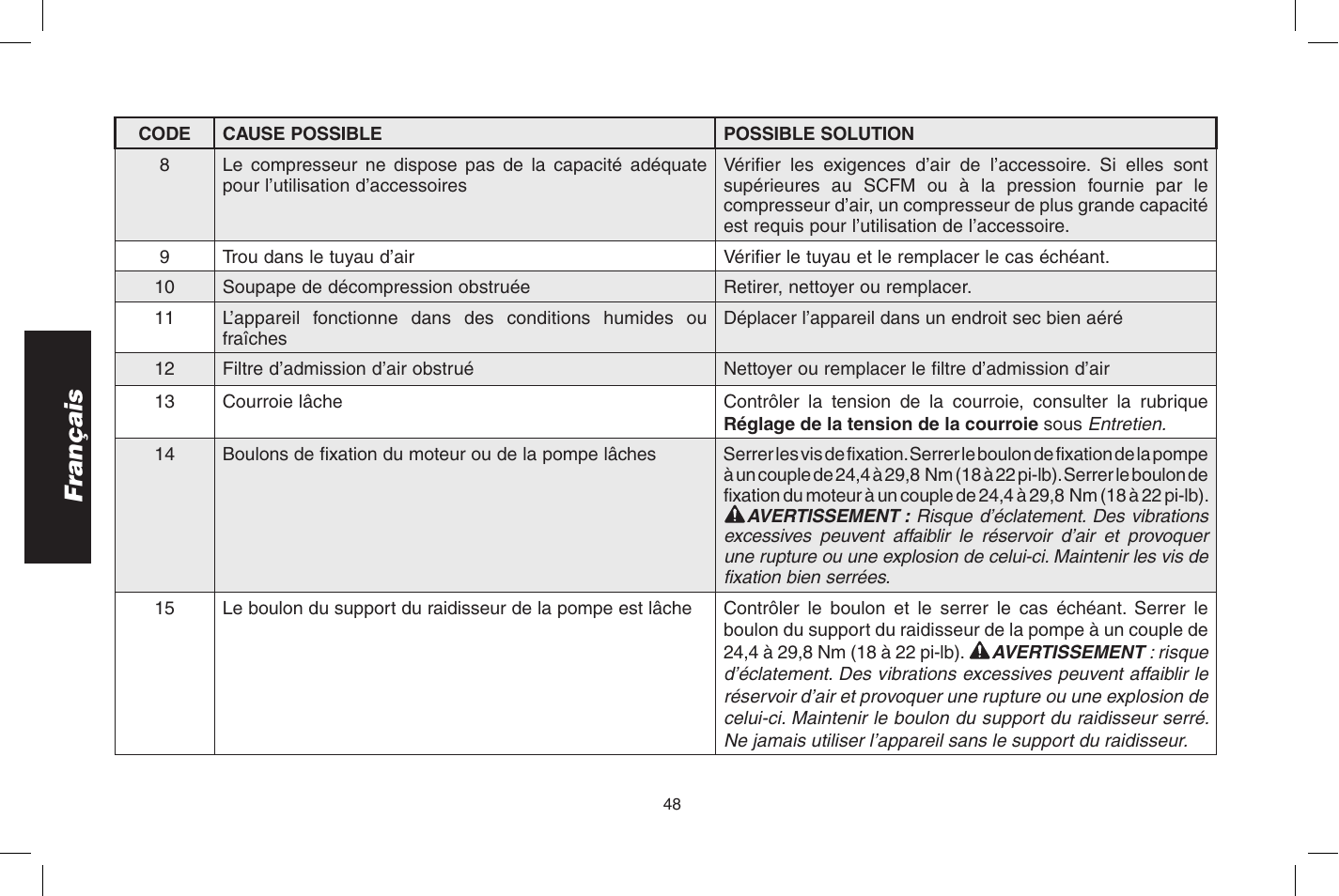 Français | DeWalt D55273 User Manual | Page 48 / 80