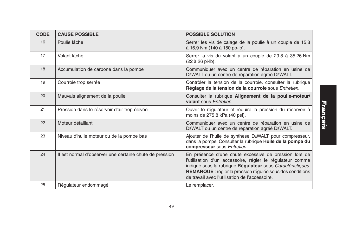 Français | DeWalt D55273 User Manual | Page 49 / 80