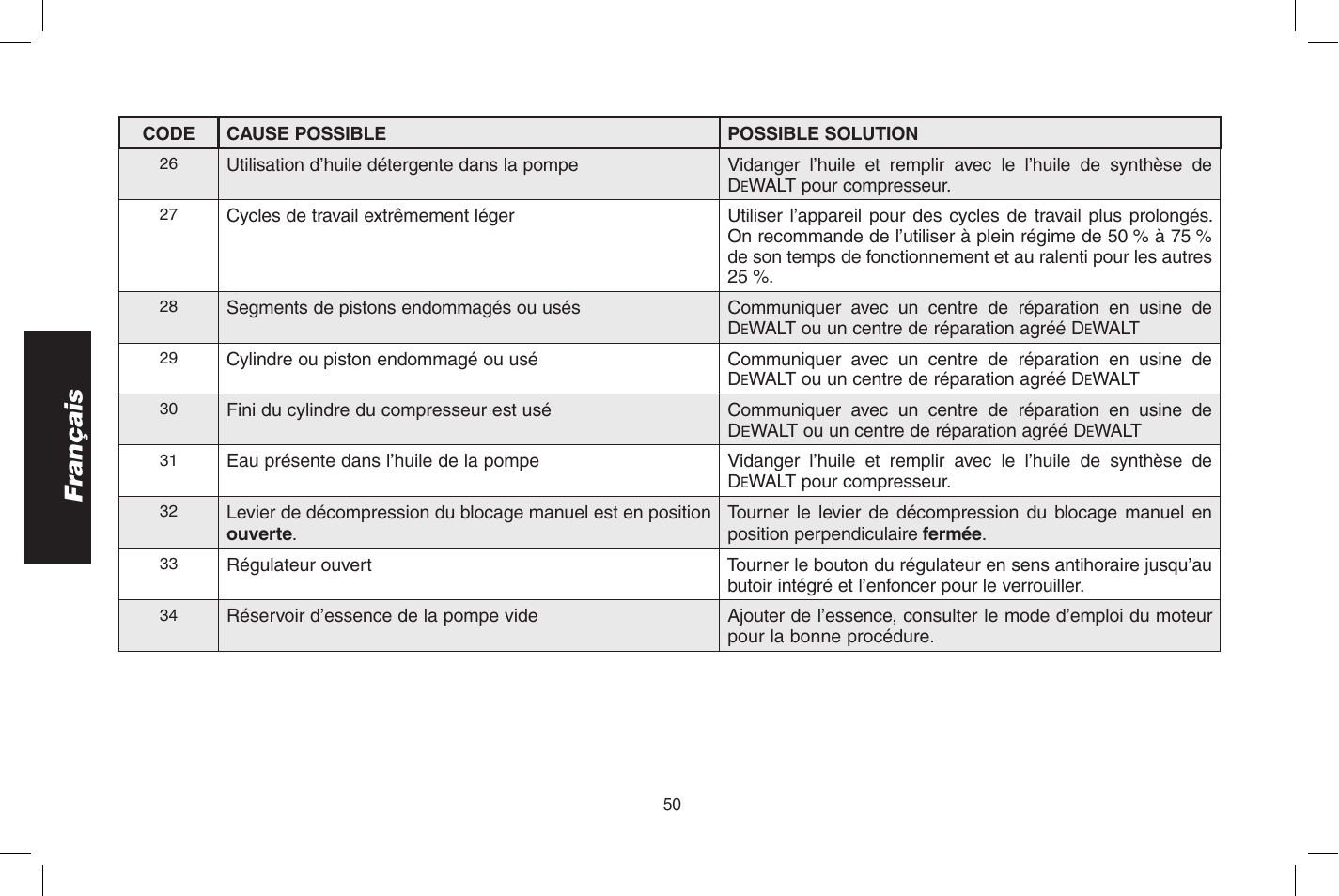 Français | DeWalt D55273 User Manual | Page 50 / 80