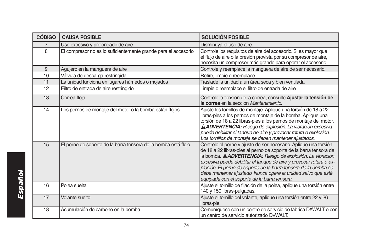 Español | DeWalt D55273 User Manual | Page 74 / 80