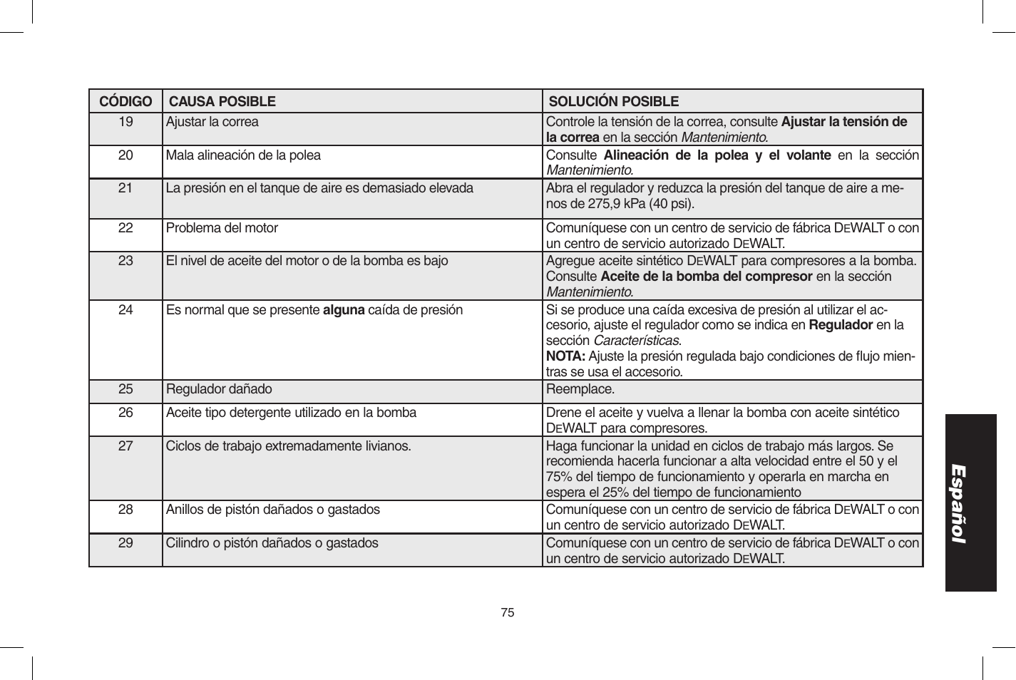 Español | DeWalt D55273 User Manual | Page 75 / 80