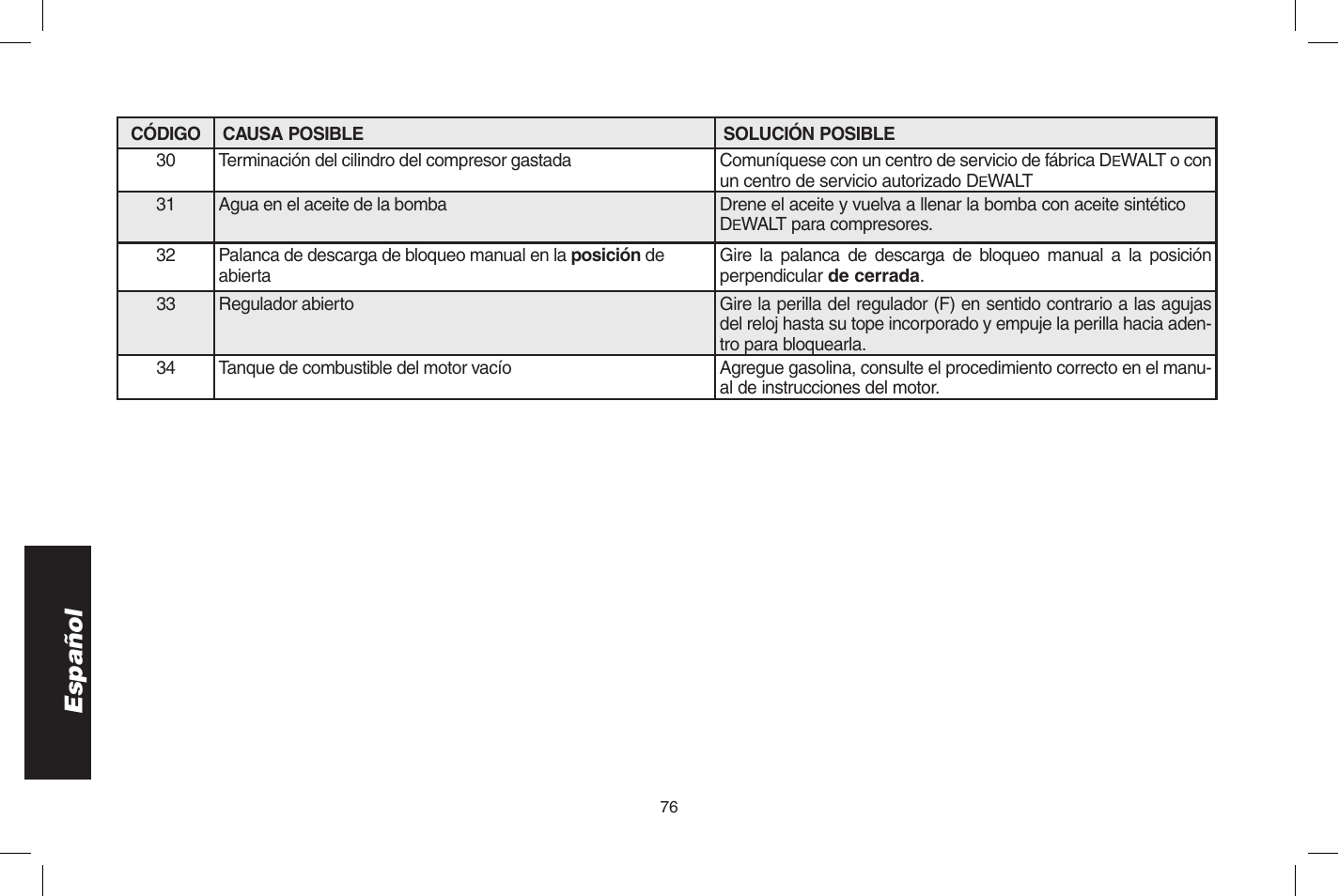 Español | DeWalt D55273 User Manual | Page 76 / 80