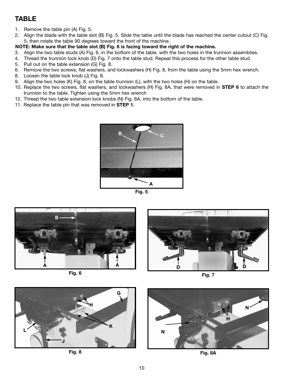 Table | Delta 28-682 User Manual | Page 10 / 20