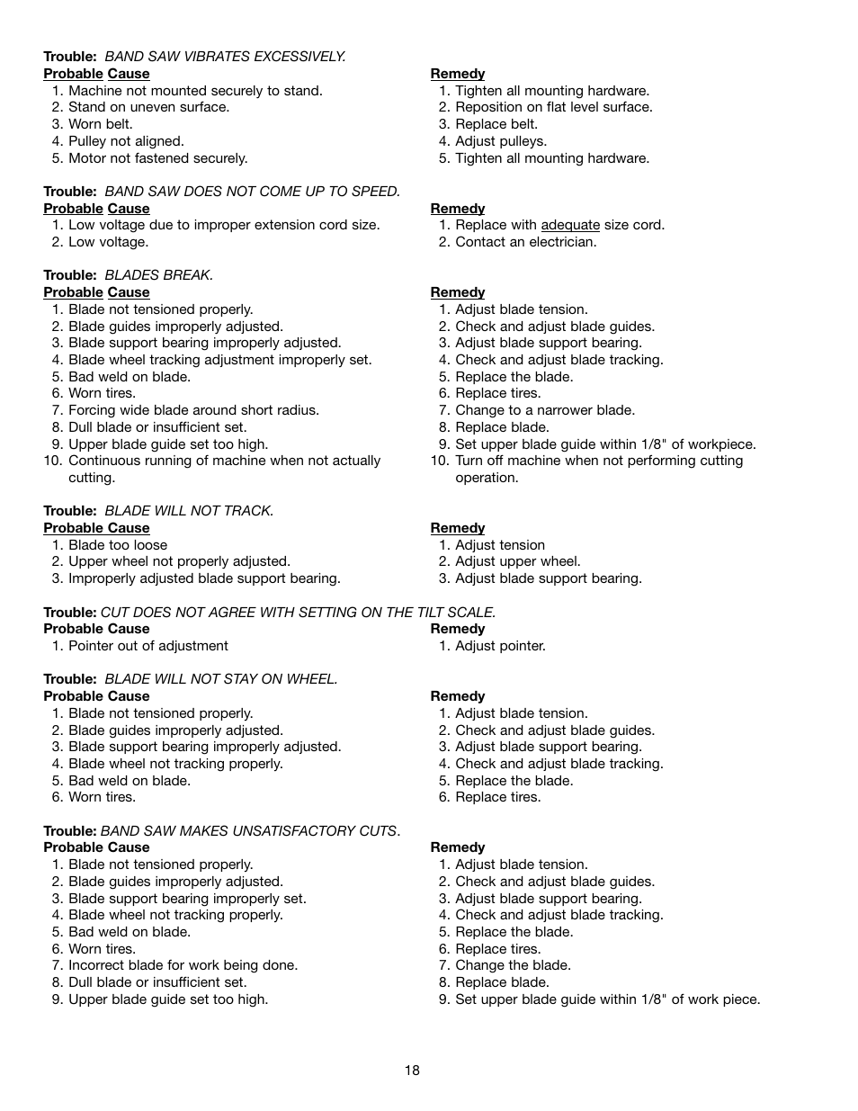 Delta 28-682 User Manual | Page 18 / 20