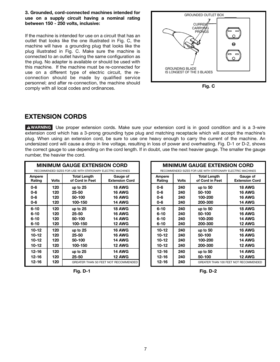 Extension cords | Delta 28-682 User Manual | Page 7 / 20