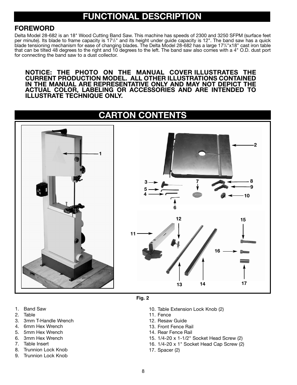 Functional description carton contents, Foreword | Delta 28-682 User Manual | Page 8 / 20