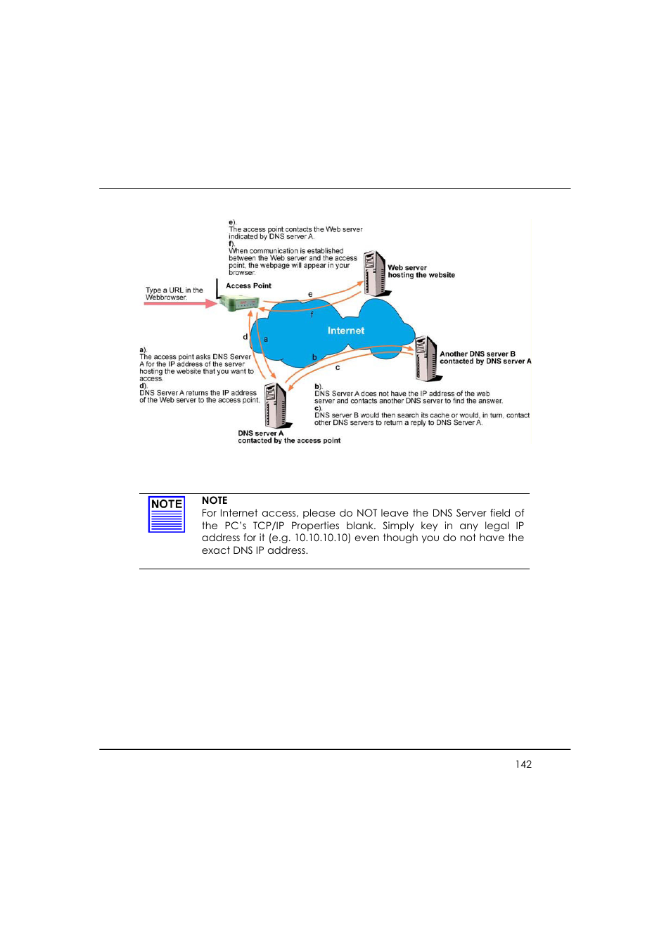 Compex WP54AG User Manual | Page 153 / 205