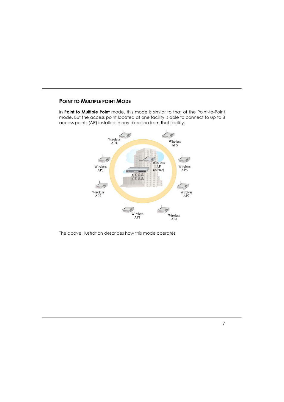 Compex WP54AG User Manual | Page 18 / 205