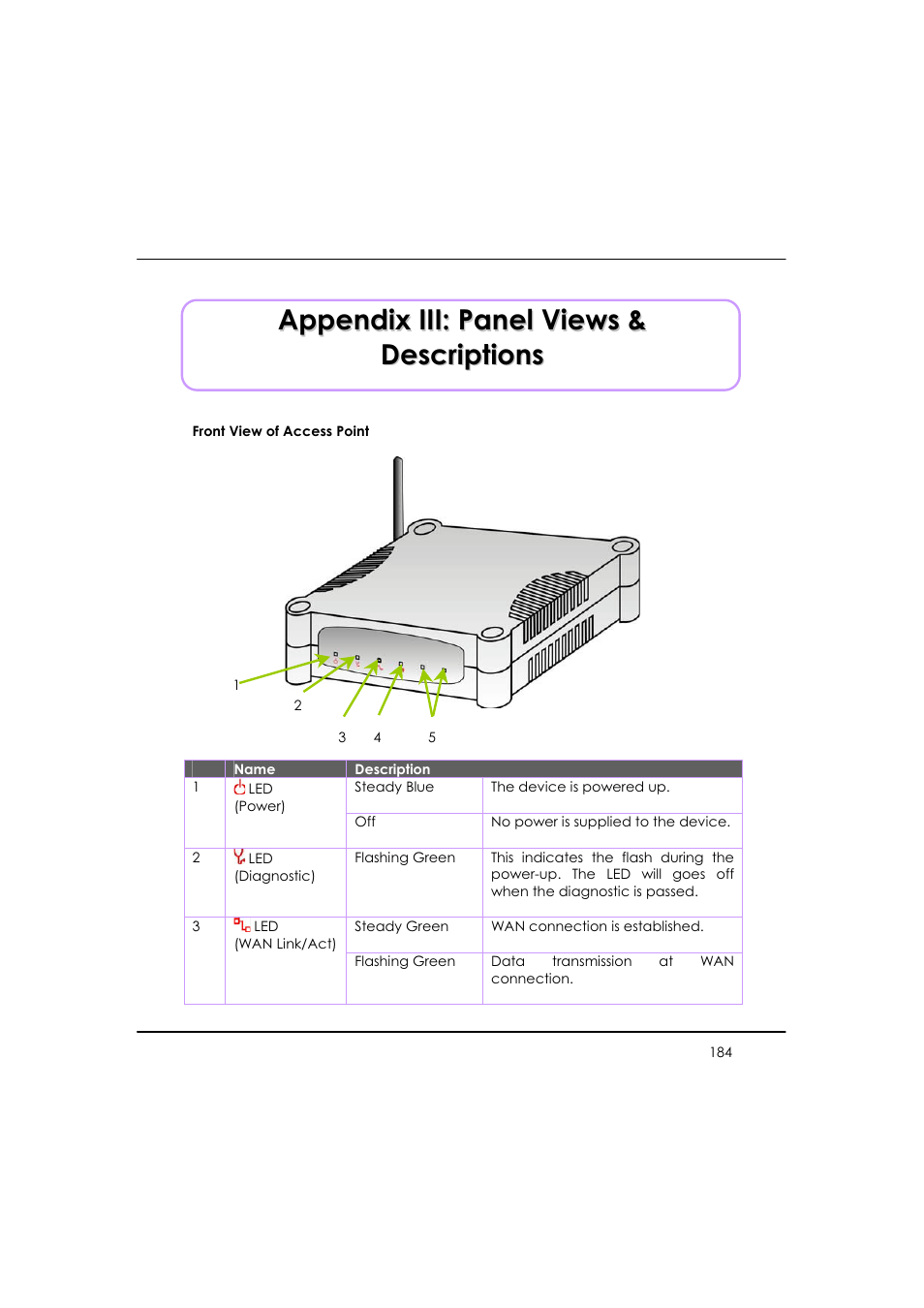 Compex WP54AG User Manual | Page 195 / 205