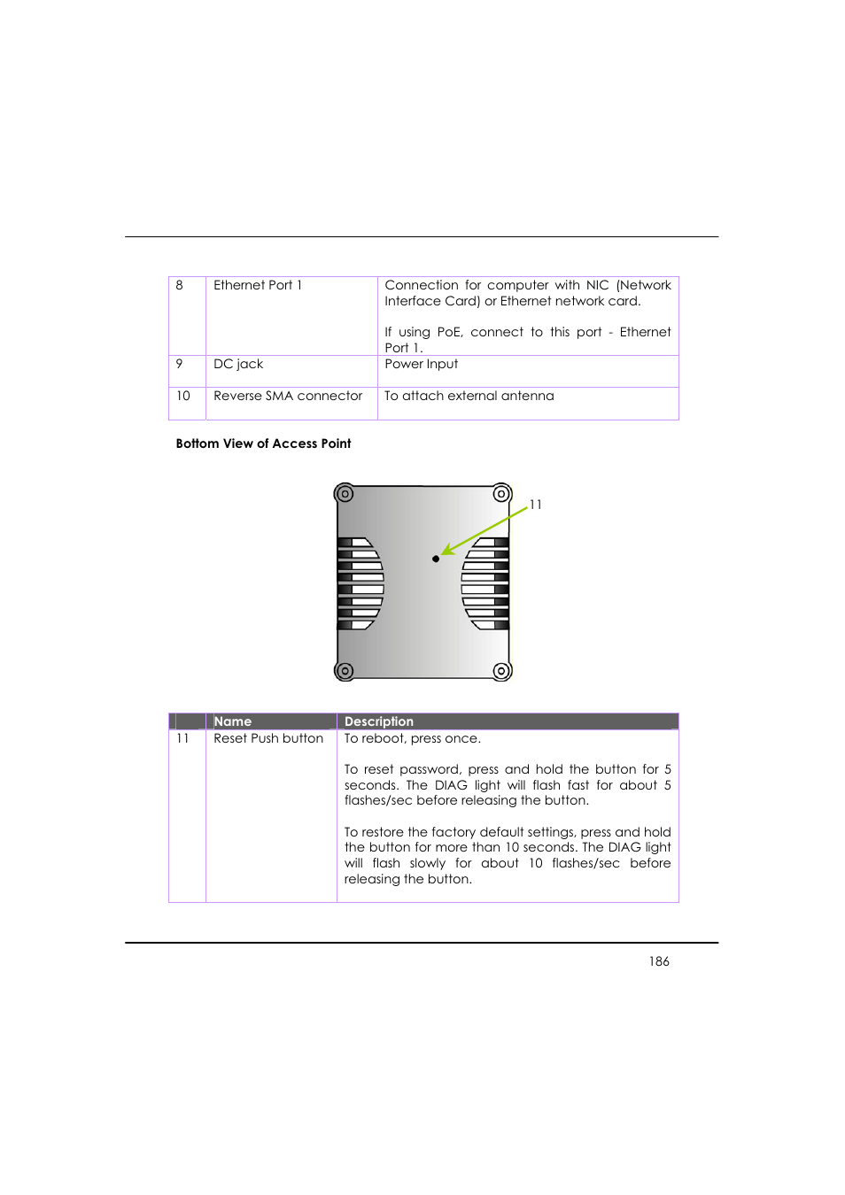 Compex WP54AG User Manual | Page 197 / 205