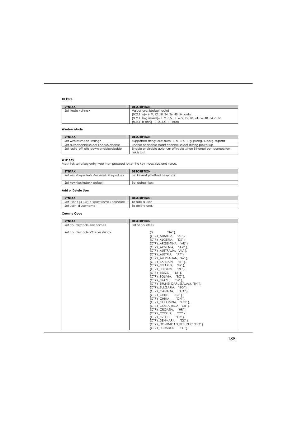 Compex WP54AG User Manual | Page 199 / 205