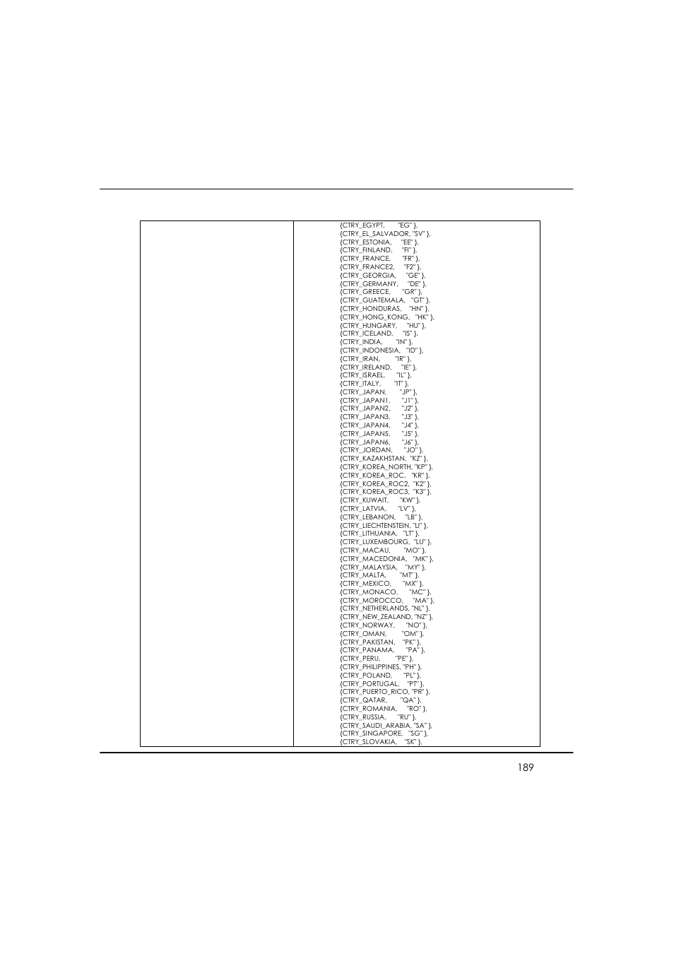 Compex WP54AG User Manual | Page 200 / 205