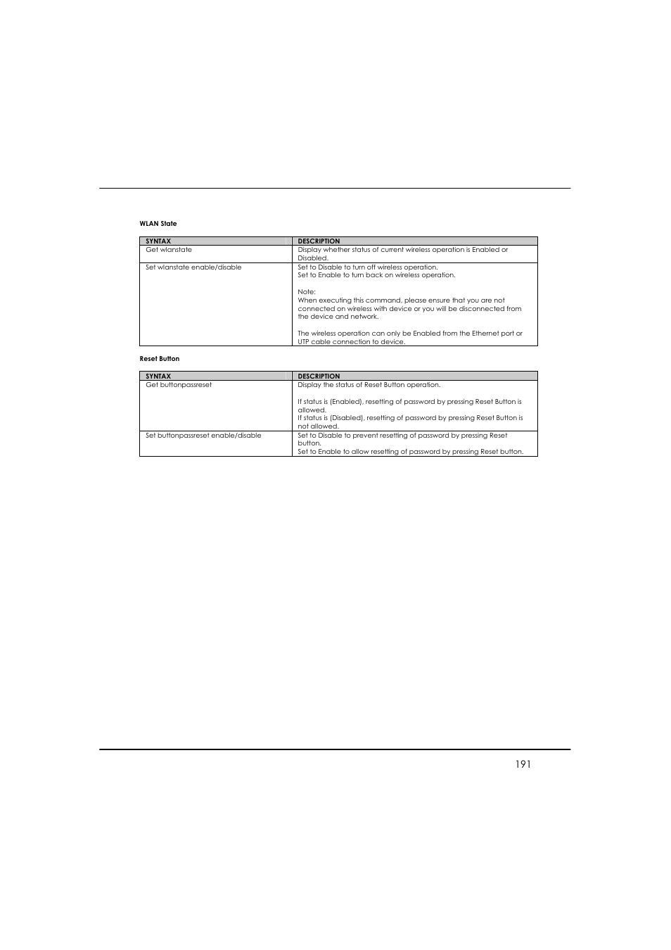 Compex WP54AG User Manual | Page 202 / 205