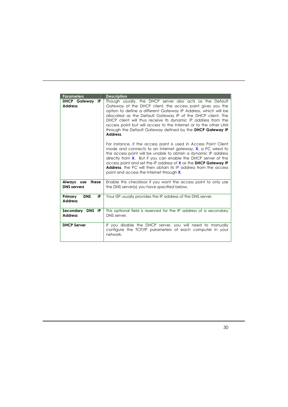 Compex WP54AG User Manual | Page 41 / 205