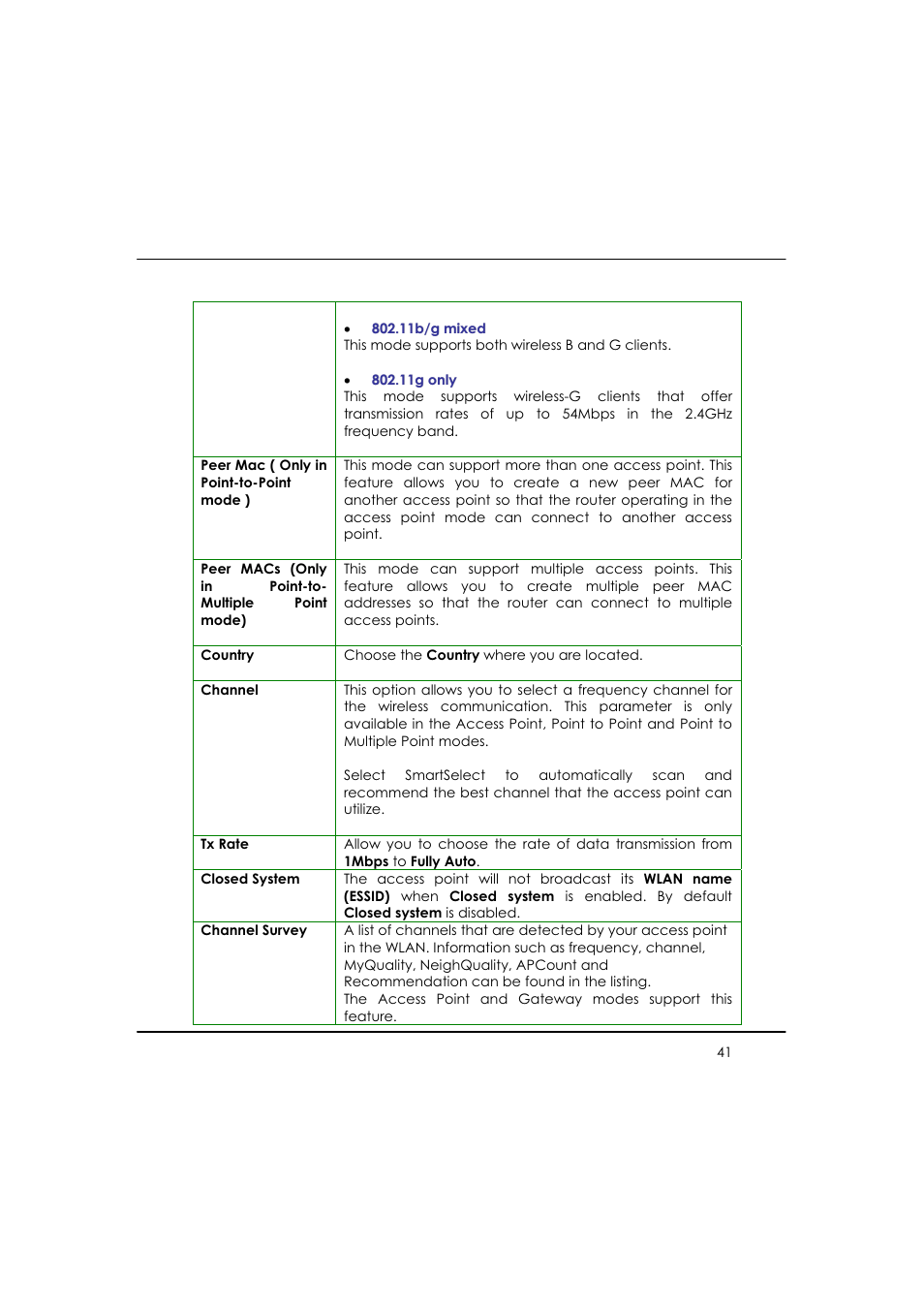 Compex WP54AG User Manual | Page 52 / 205