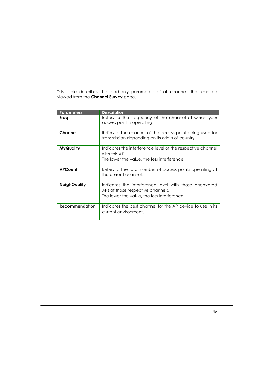 Compex WP54AG User Manual | Page 60 / 205