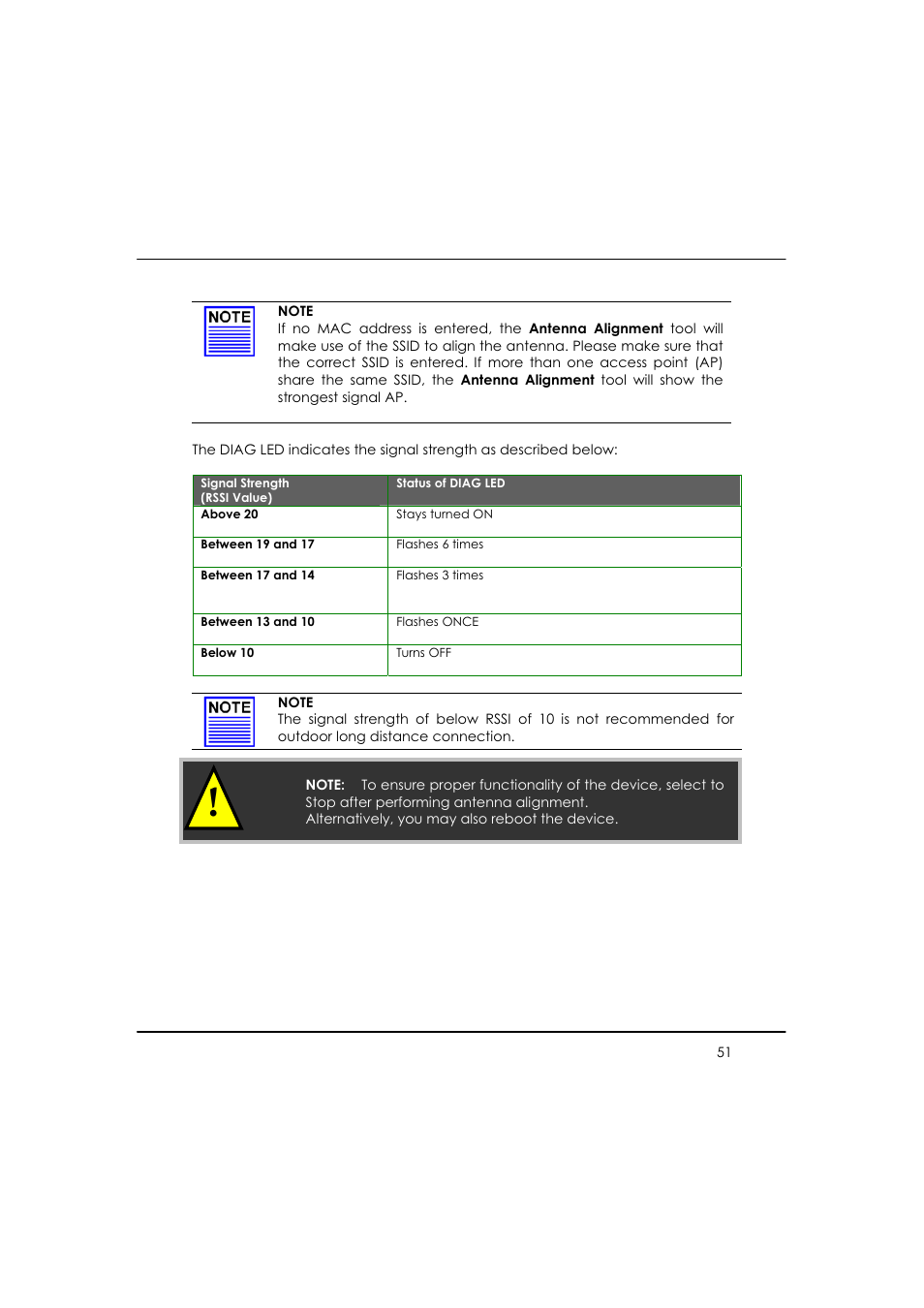 Compex WP54AG User Manual | Page 62 / 205