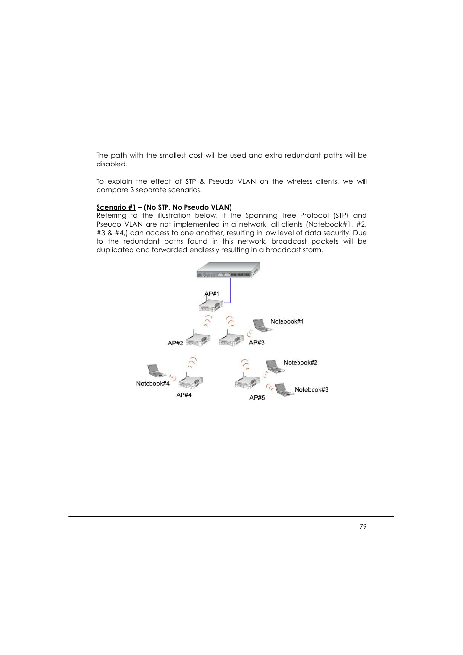 Compex WP54AG User Manual | Page 90 / 205