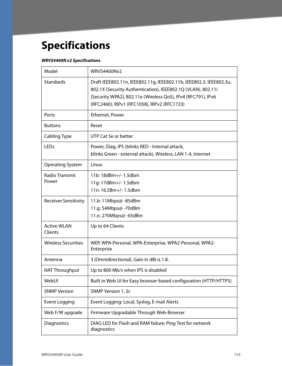Appendix f, "specifications, Specifications | Linksys WRVS4400N User Manual | Page 159 / 180