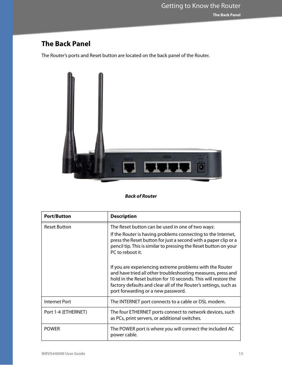 The back panel, Getting to know the router | Linksys WRVS4400N User Manual | Page 21 / 180