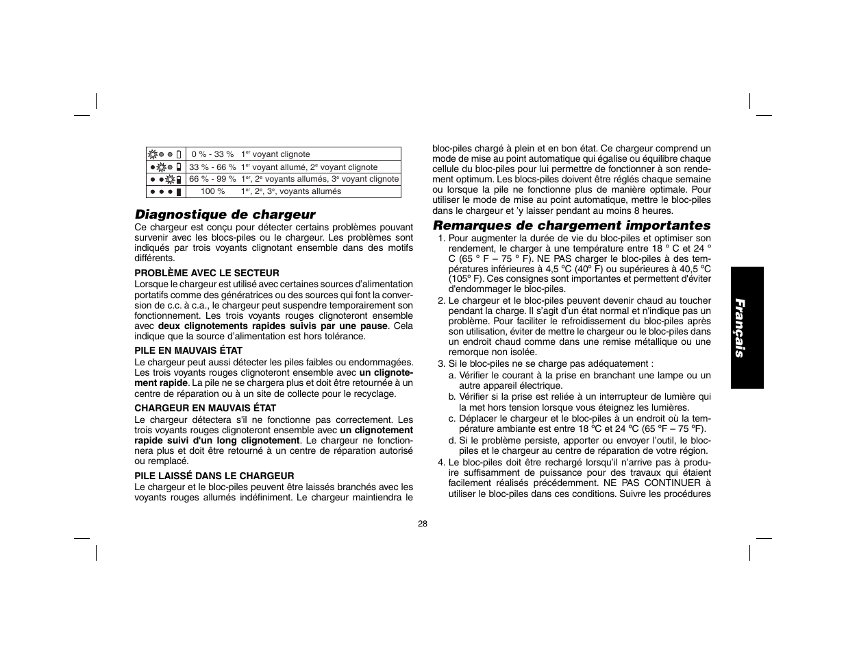 Français, Diagnostique de chargeur, Remarques de chargement importantes | DeWalt DW9116 User Manual | Page 29 / 64